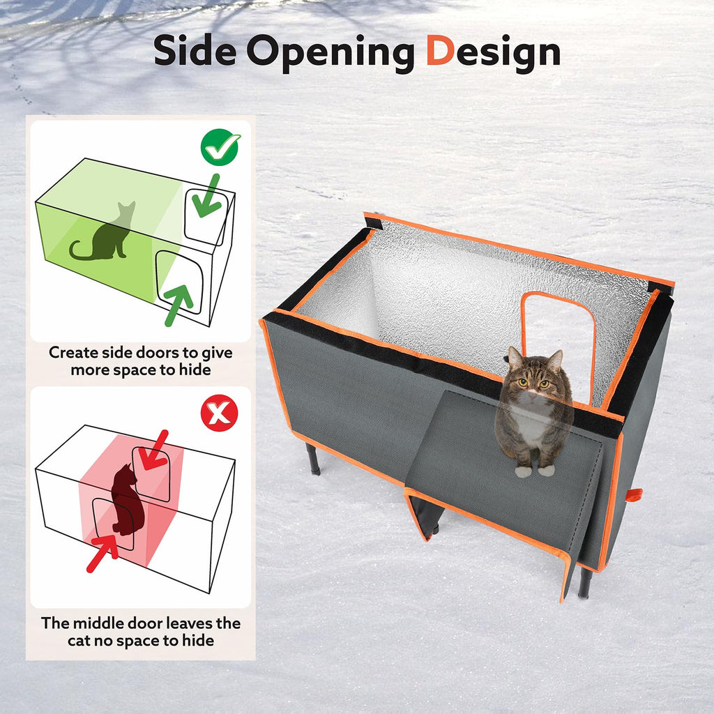 Heated Weatherproof Insulated Cat House M9622
