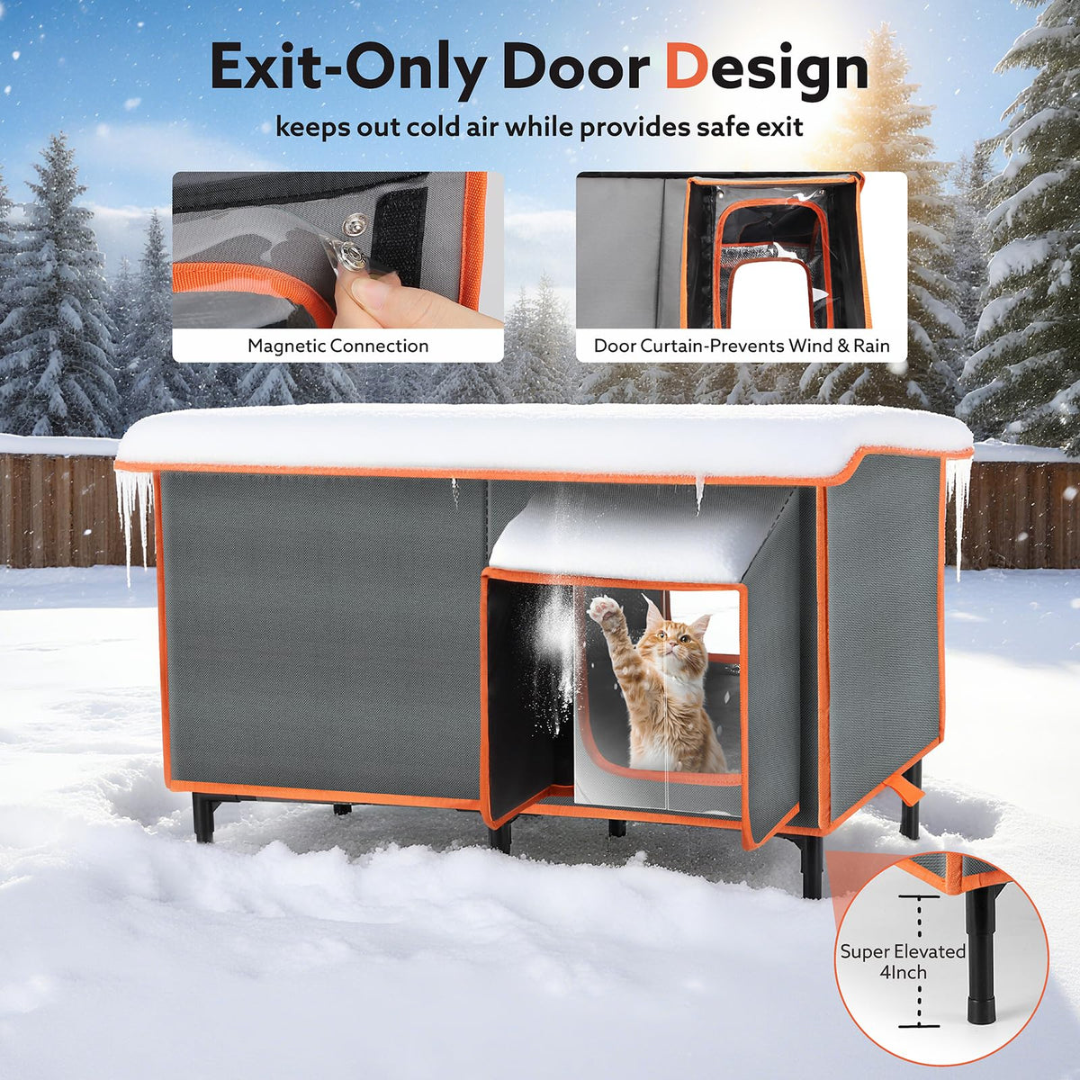 Heated Weatherproof Insulated Cat House M9622