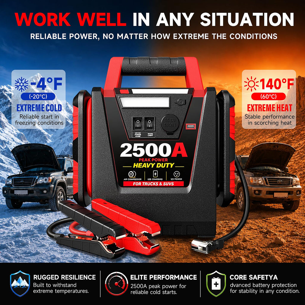 12V Portable Car Jump Starter with Air Compressor and Work Light W817406