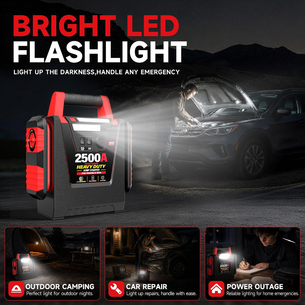 12V Portable Car Jump Starter with Air Compressor and Work Light W817406