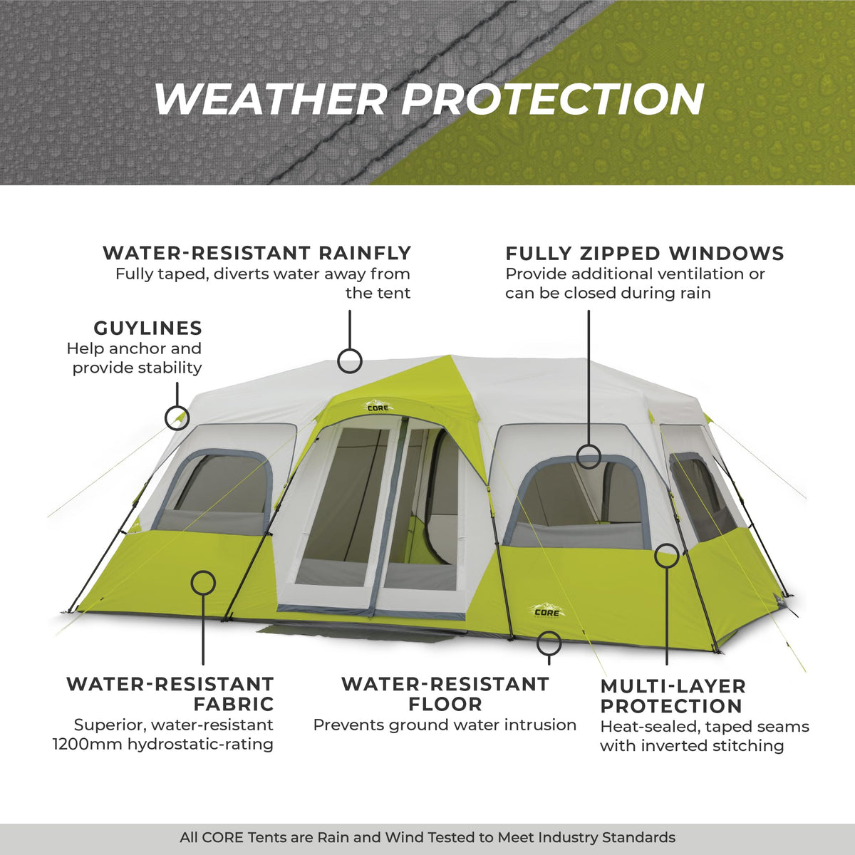 Instant Cabin Tents S712