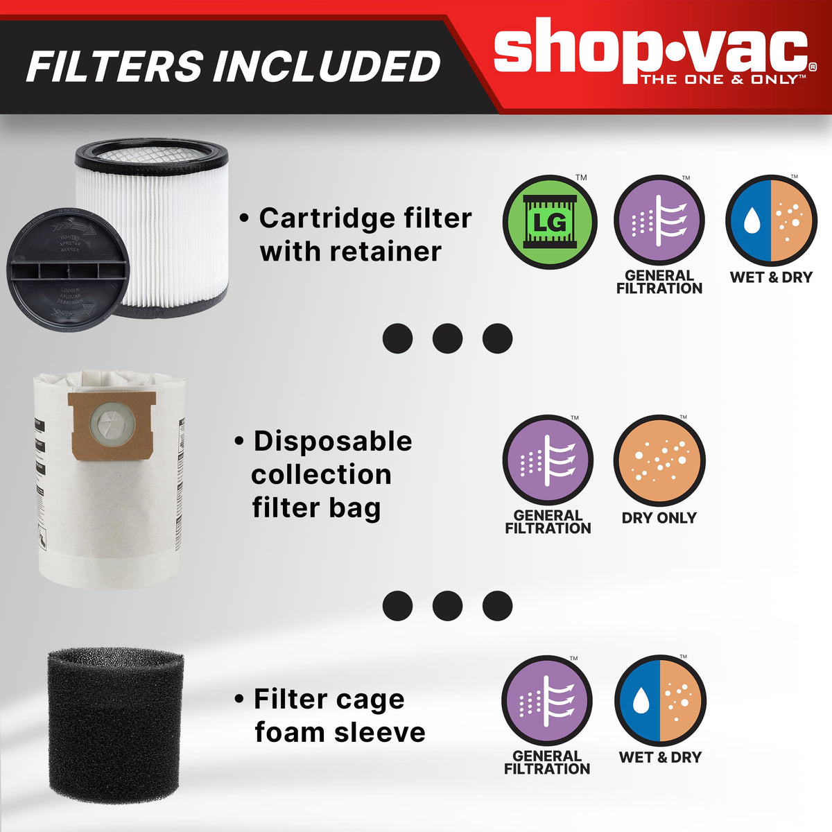 12 Gallon Wet Dry Pump Vacuum with Built-in Water Pump I4696