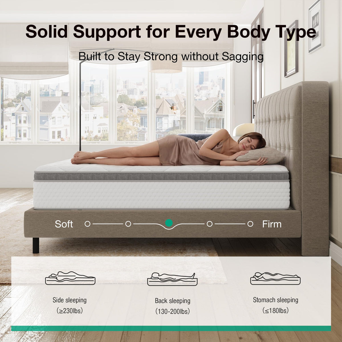 Full Size 12 Inch Hybrid Mattress in a Box W36001