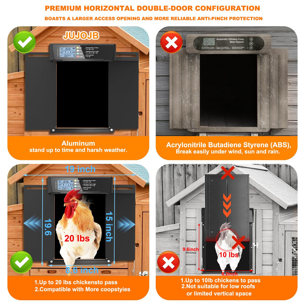 Automatic Chicken Coop Door Solar Powered with Timer & Light Sensor S5773