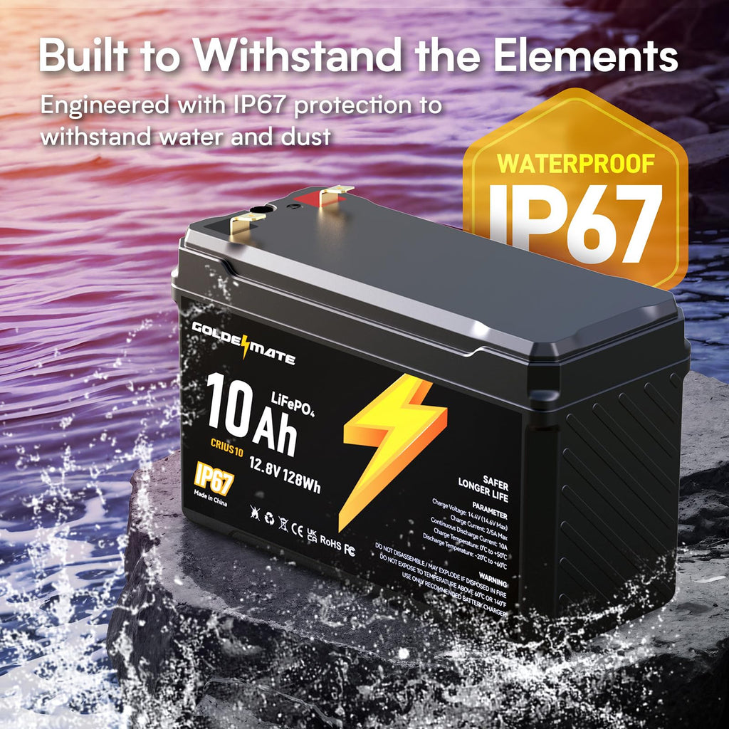 12V 10Ah Lithium LiFePO4 Battery 2 Packs H192725