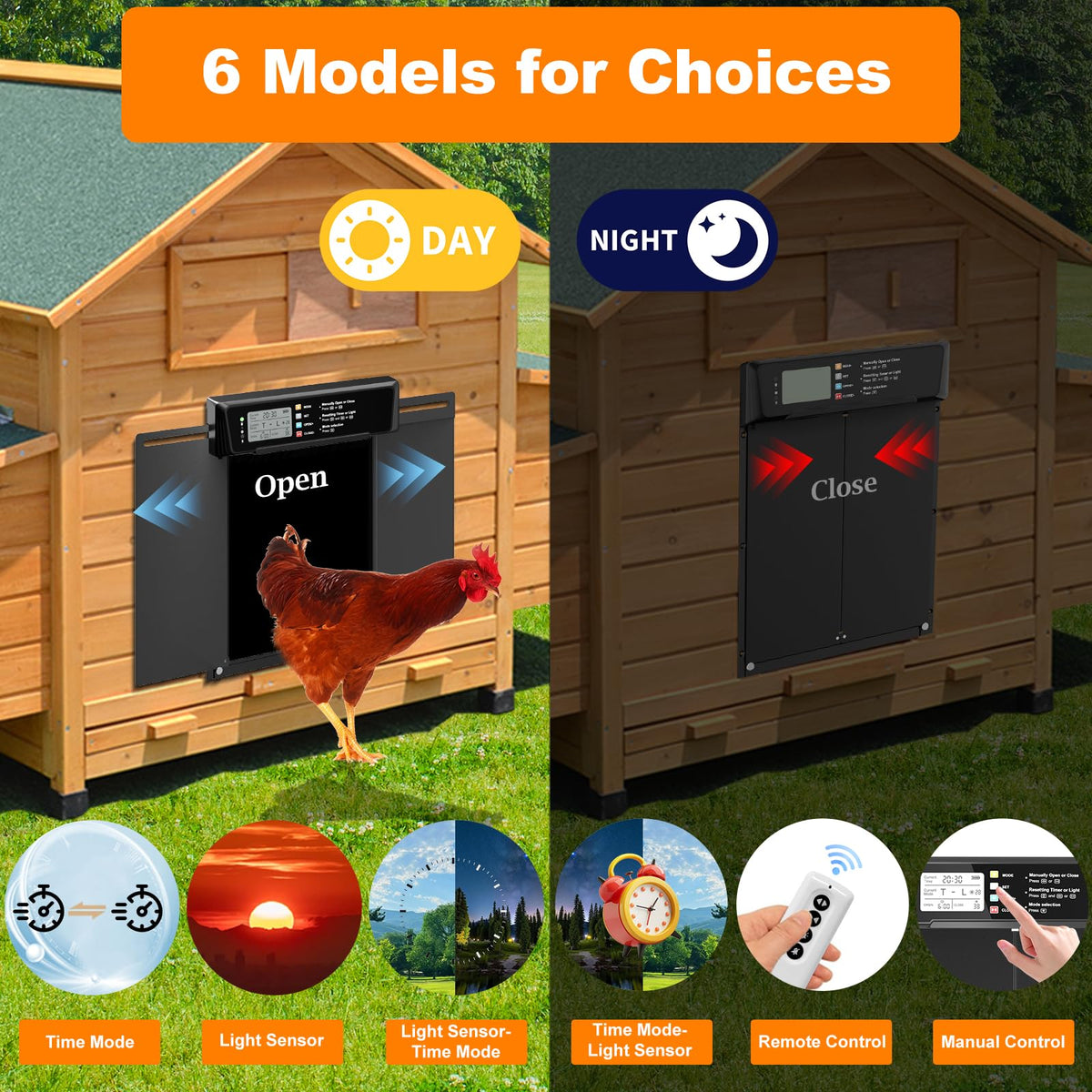 Automatic Chicken Coop Door Solar Powered with Timer & Light Sensor S5773