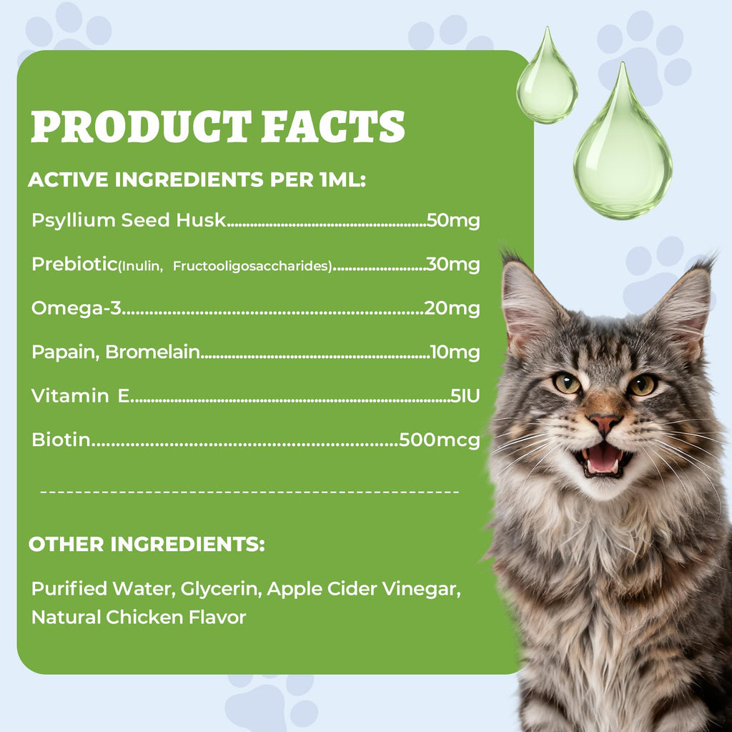 120ml Cat Hairball Remedy Drops S2546