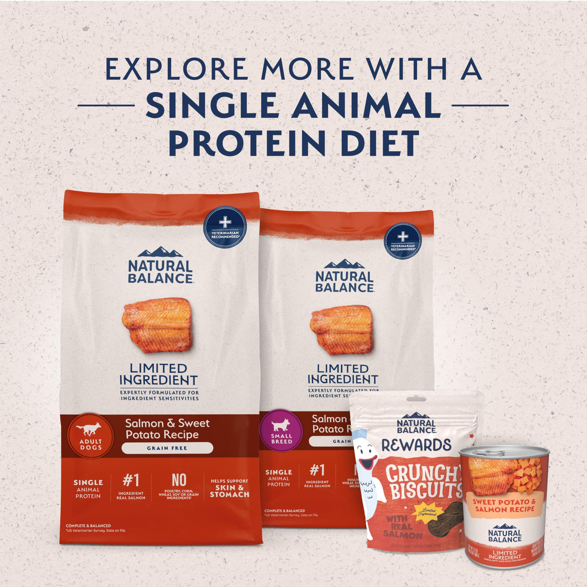 Salmon & Sweet Potato Dog Food 24 lb M952189
