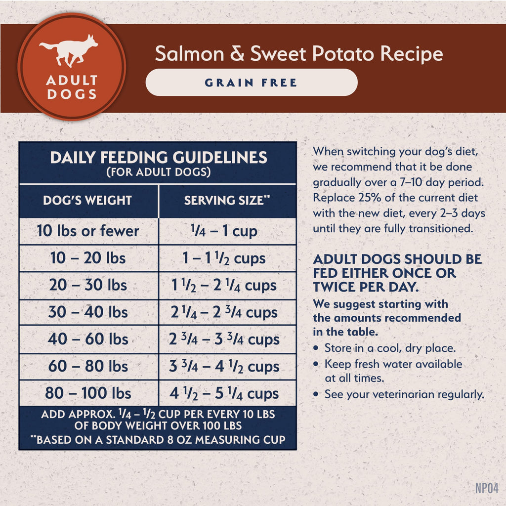 Salmon & Sweet Potato Dog Food 24 lb M952189
