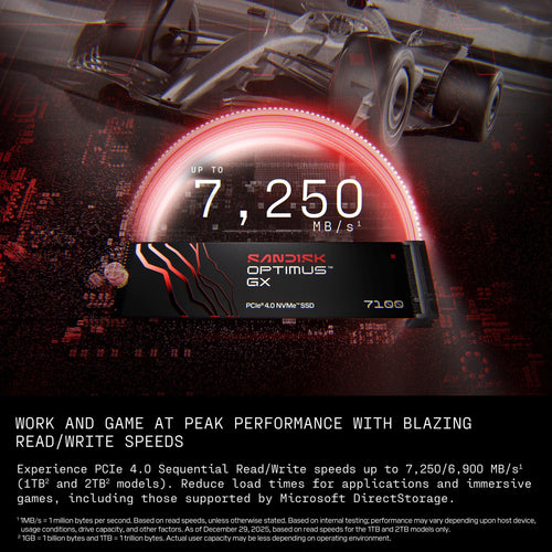 1TB NVMe PCIe Gen 4 M.2 2280 SSD K162