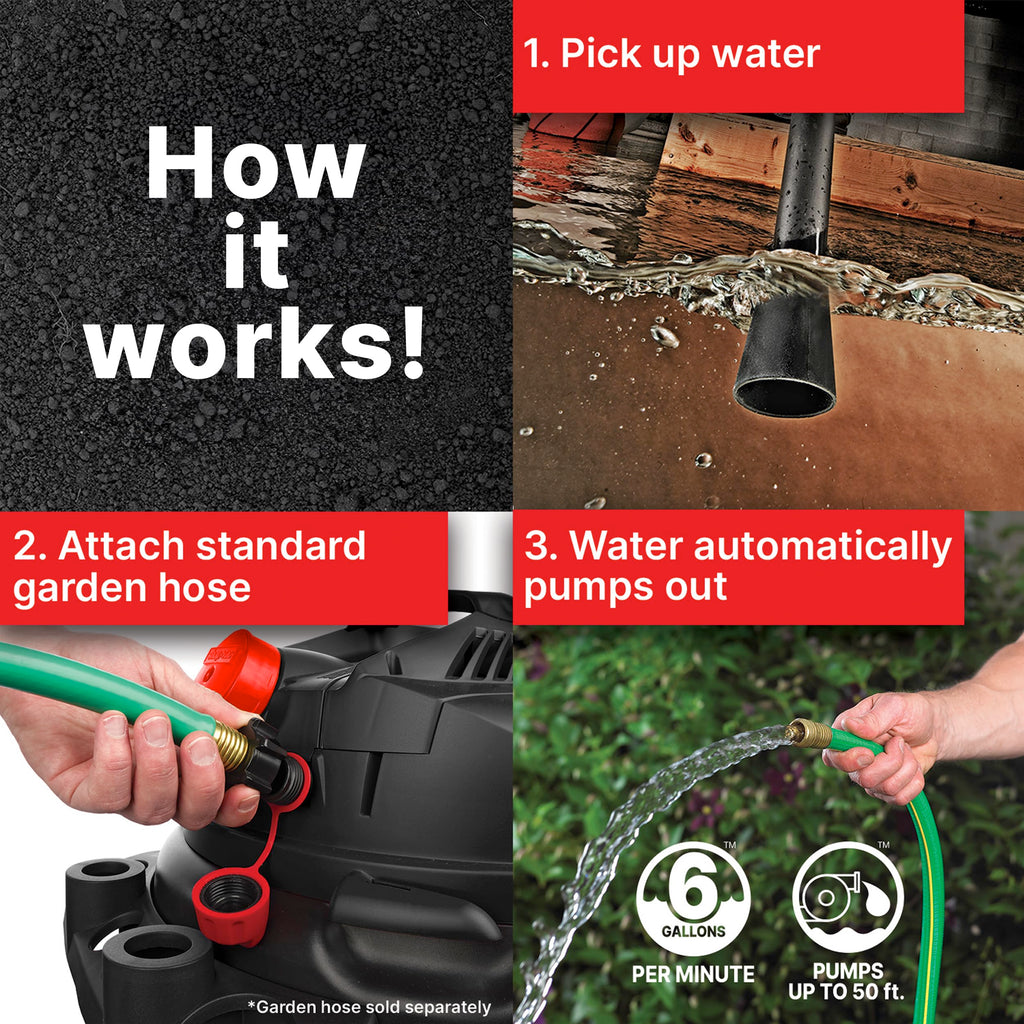 12 Gallon Wet Dry Pump Vacuum with Built-in Water Pump I4696